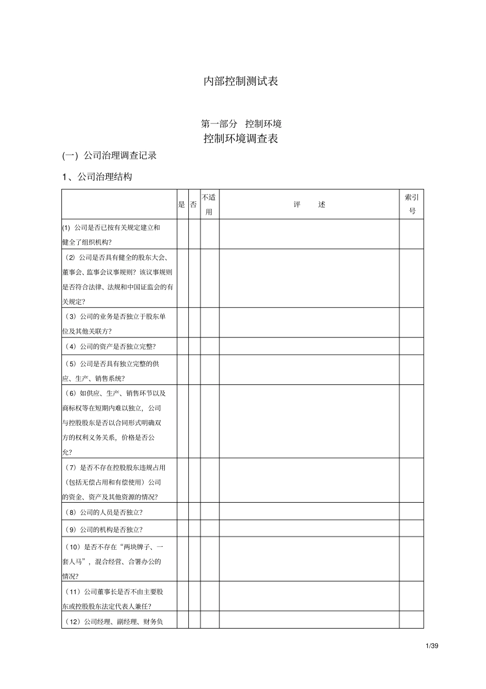 内部控制测试表_第1页