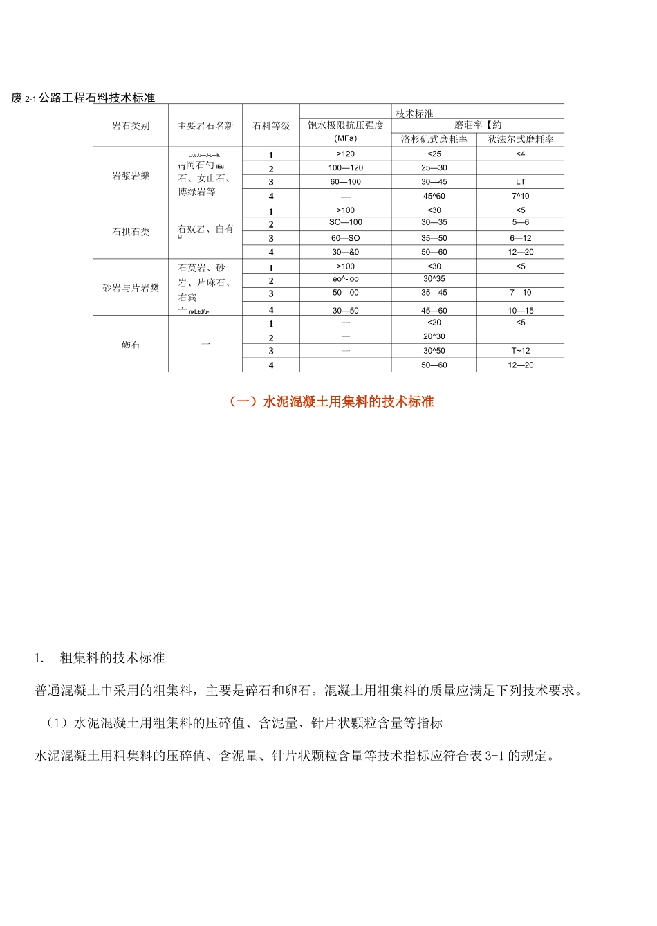 材料性能标准._第2页
