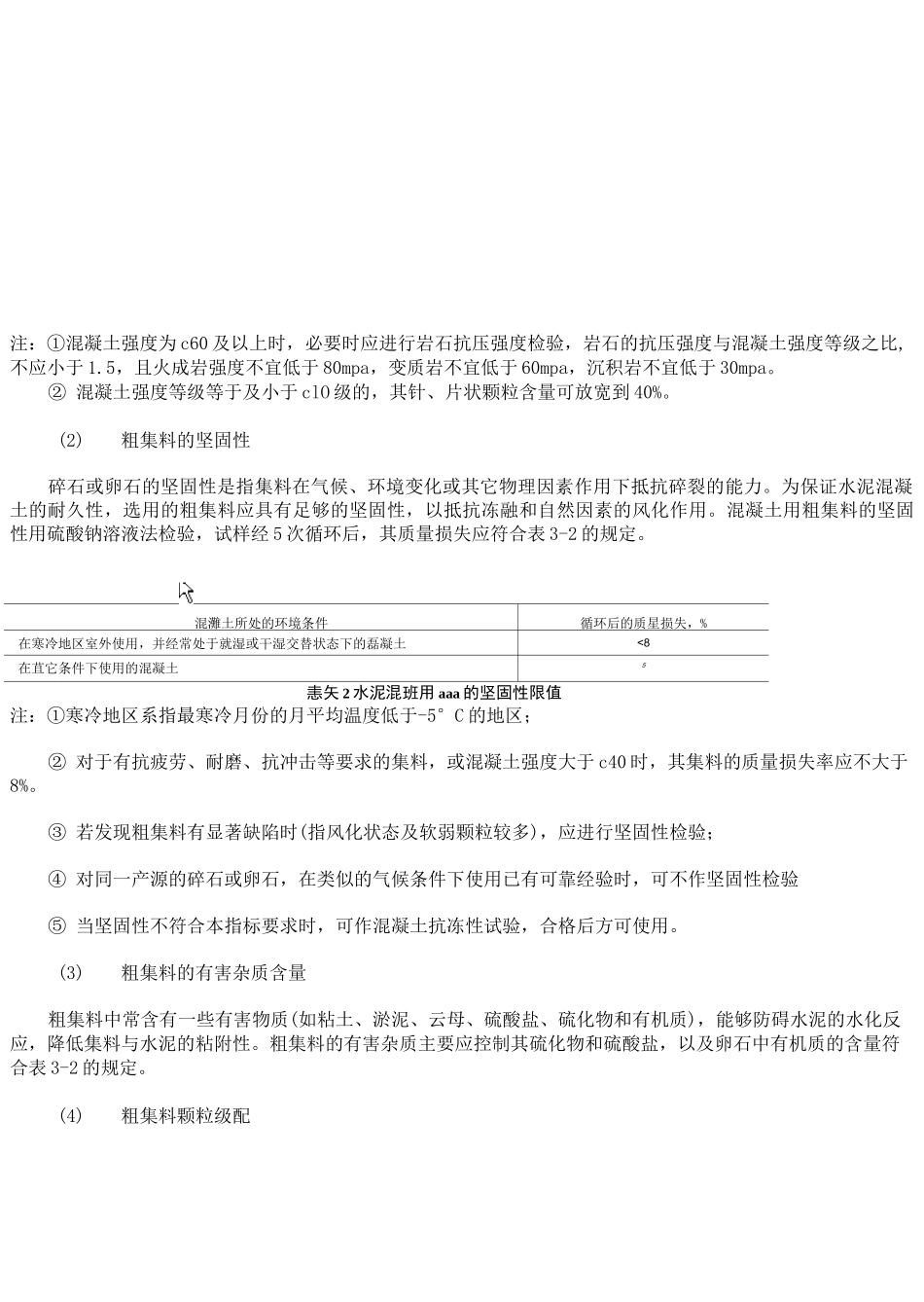 材料性能标准._第3页