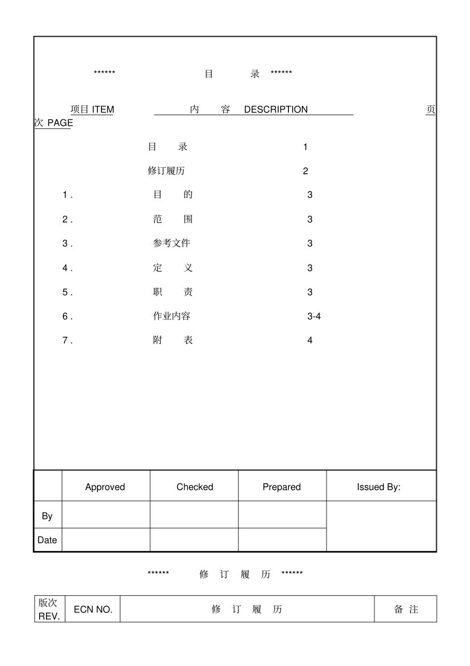 内部环境稽核管理程序_第1页