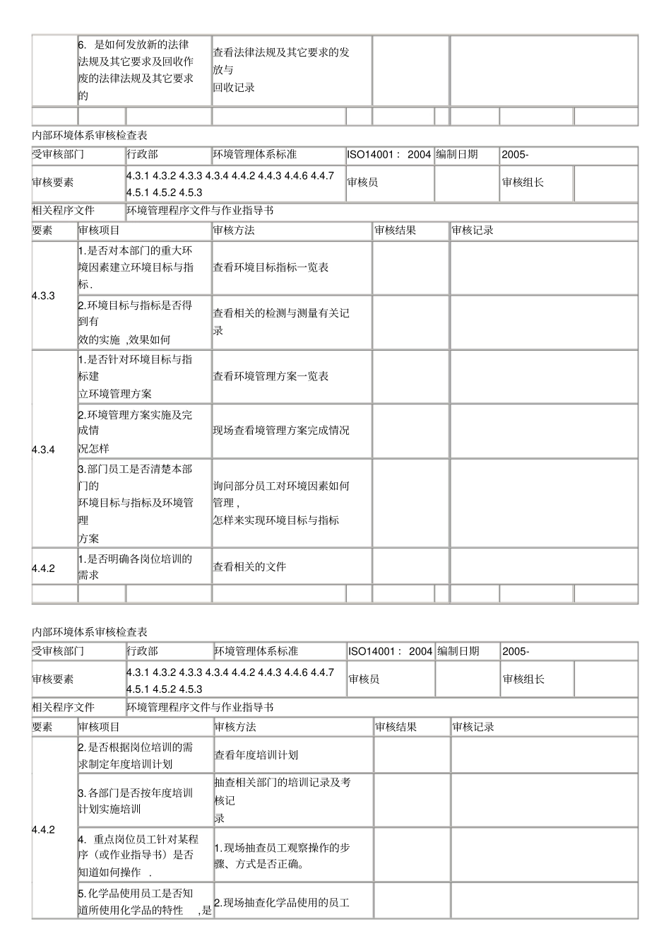 内部环境体系审核检查表_第2页