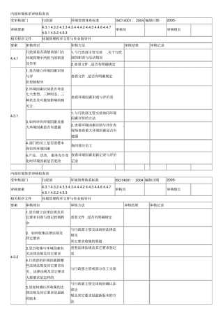 内部环境体系审核检查表
