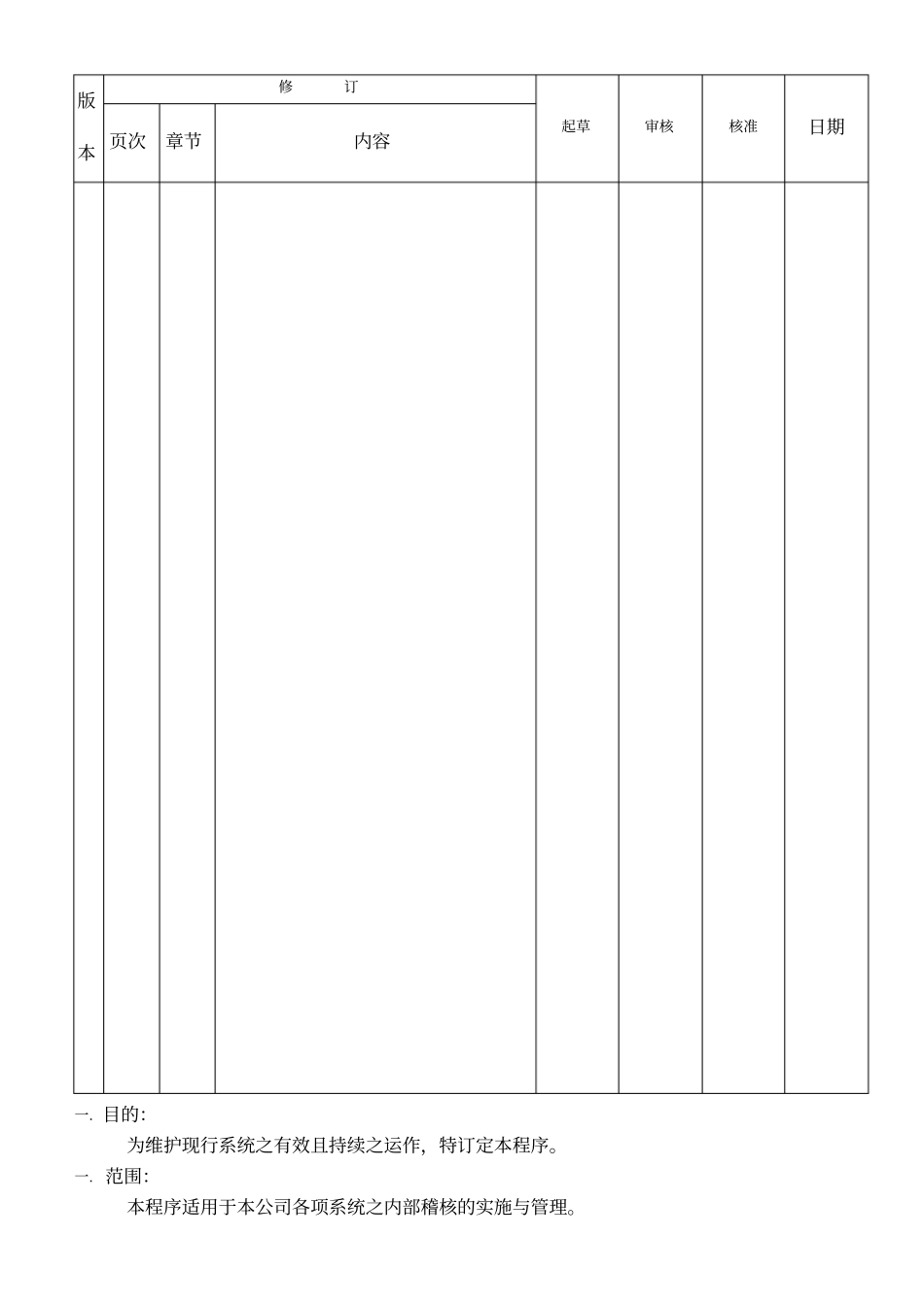 内部稽核管理程序_第1页