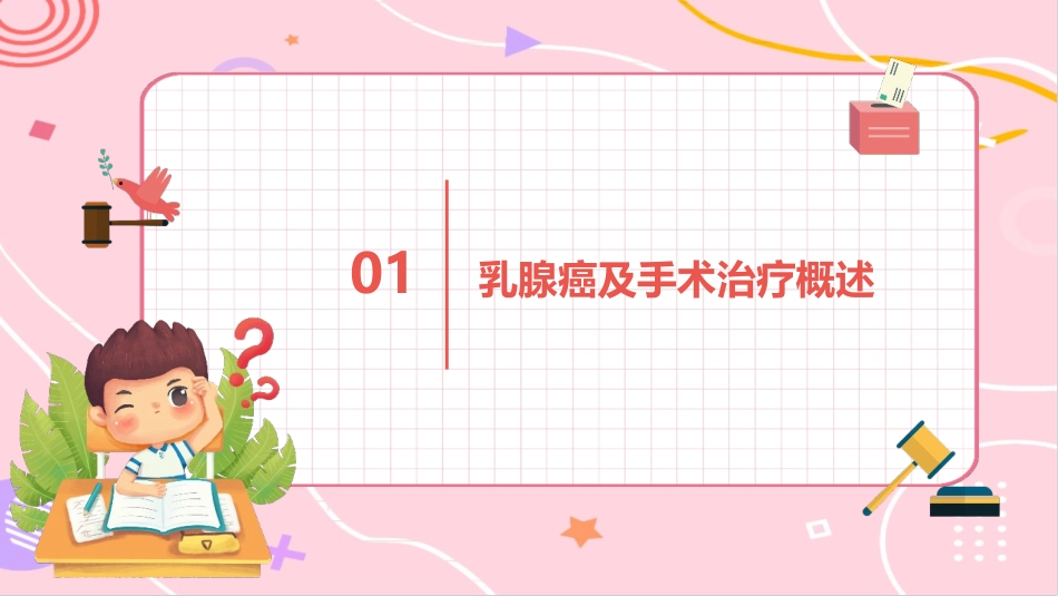 乳腺癌患者术后心理护理_第3页