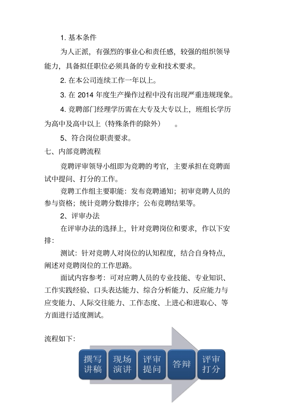 内部竞聘流程及方案_第2页