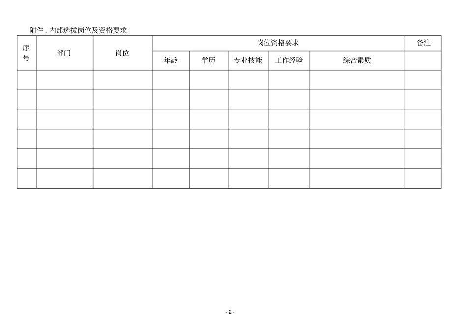 内部竞聘选拔方案_第2页