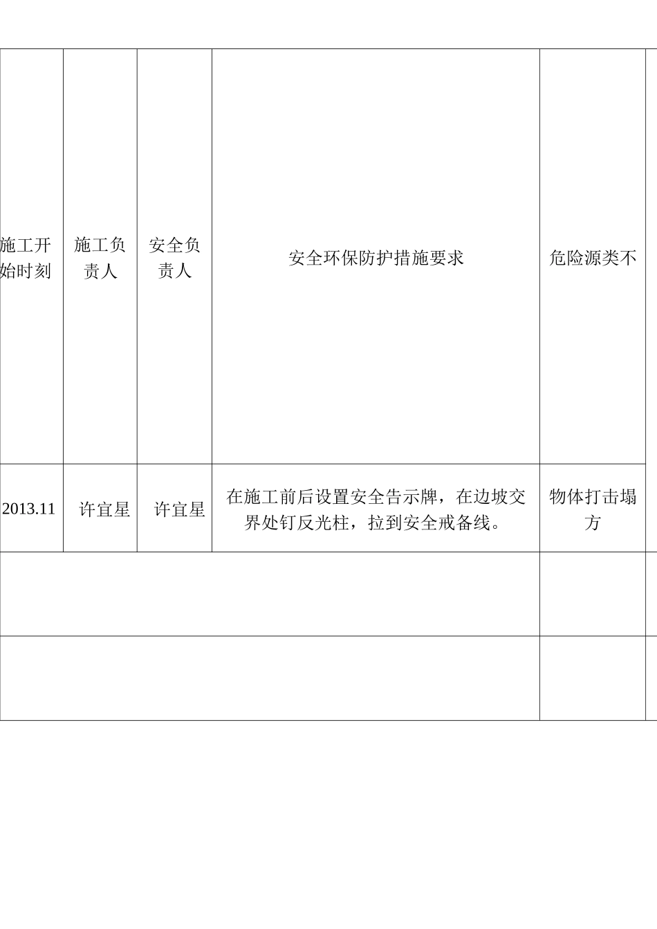危险源动态管理表_第1页