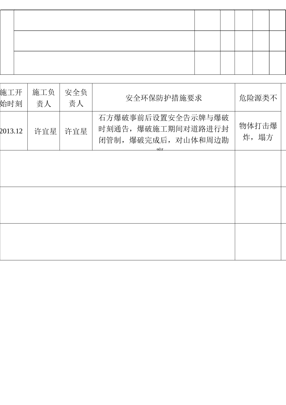 危险源动态管理表_第2页