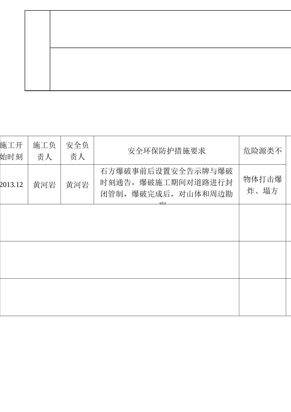危险源动态管理表_第3页