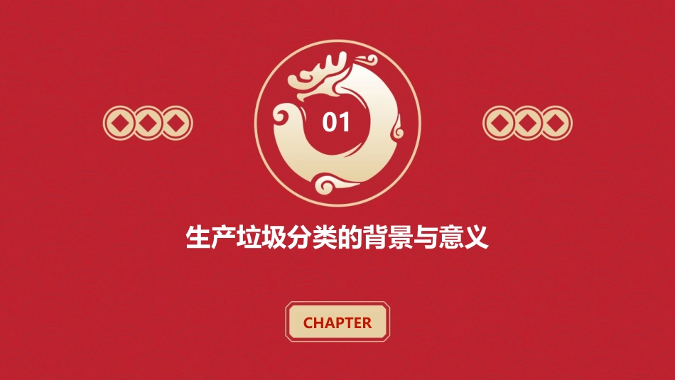 生产垃圾分类课件_第3页