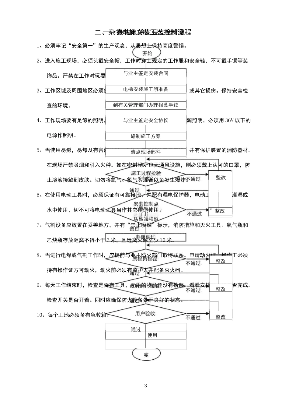 杂物电梯安装工艺_第3页