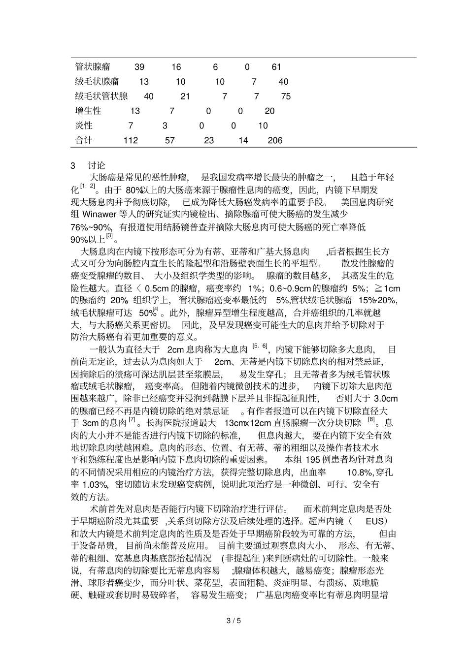 内镜下切除结直肠大息肉例临床分析_第3页