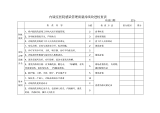 内镜室医院感染管理质量持续改进检查表