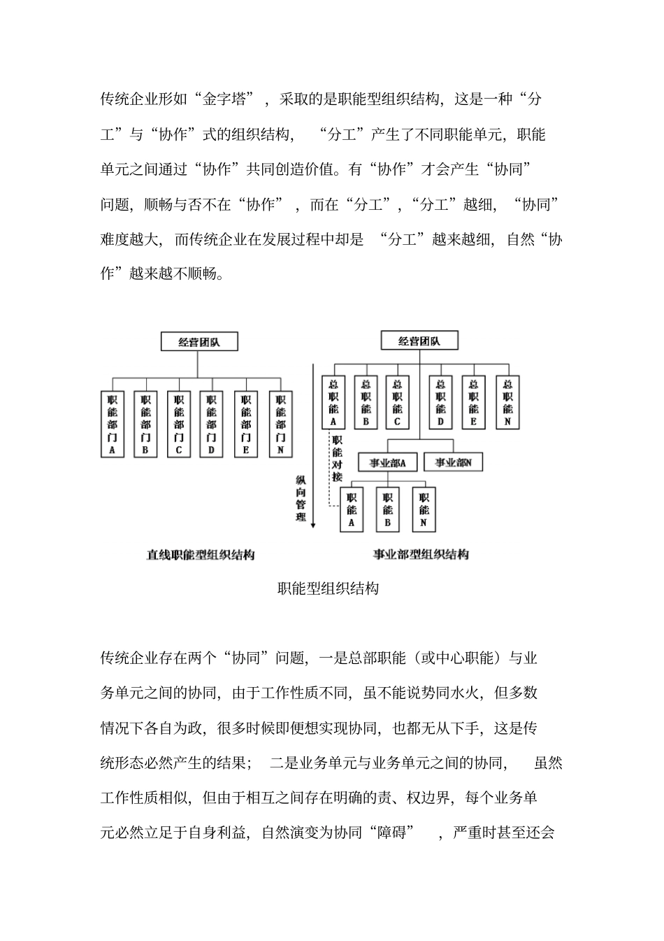 再不解决这两个协同问题,竞争力将彻底丧失杨少杰_第2页