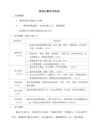 演讲比赛评分标准