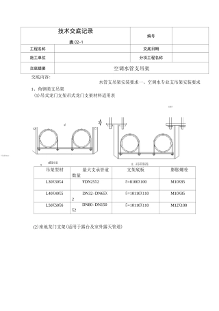 空调水管支吊架技术交底