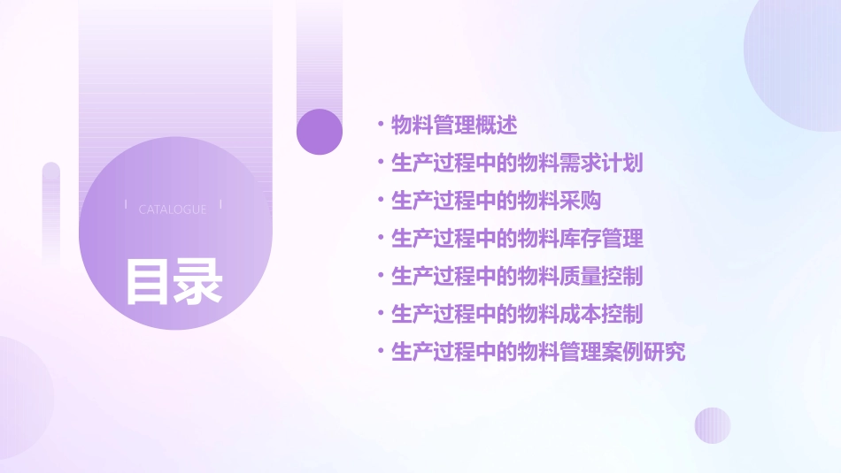 生产过程中的物料课件_第2页