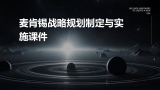 麦肯锡战略规划制定与实施课件