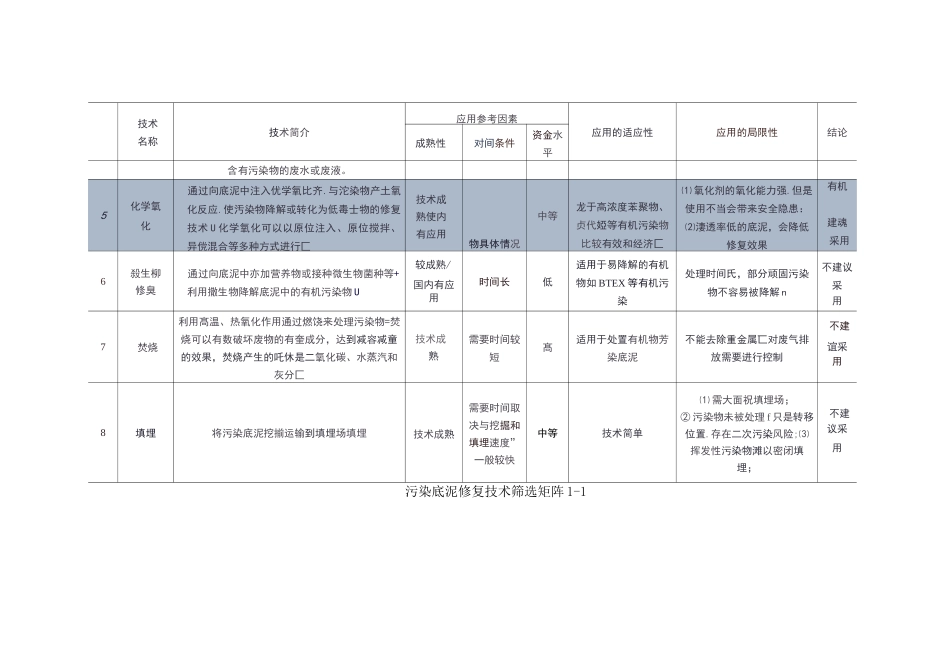 污染底泥修复治理技术方案_第3页