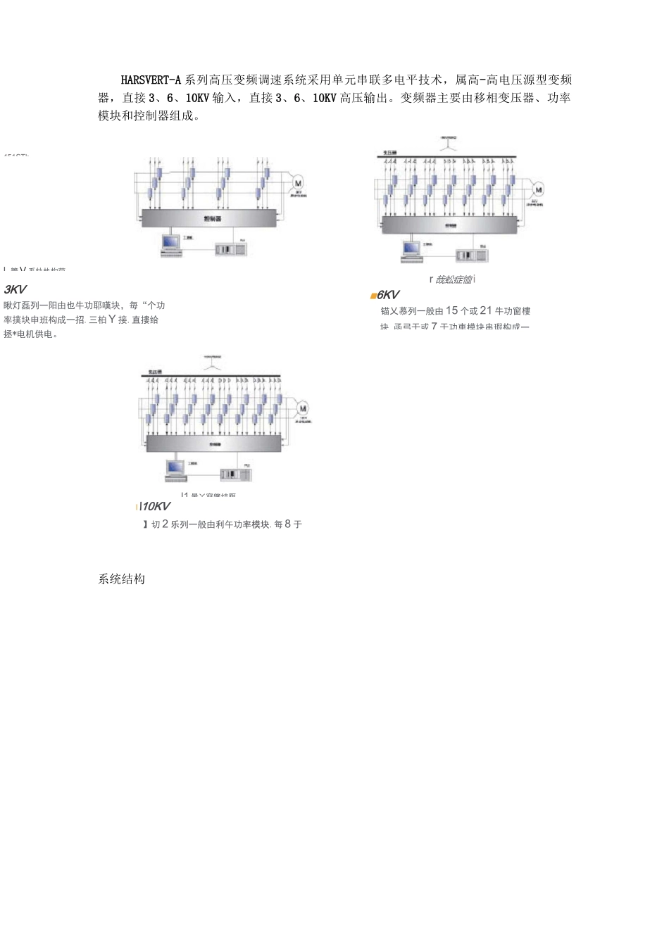 利德华福高压变频器资料_第2页