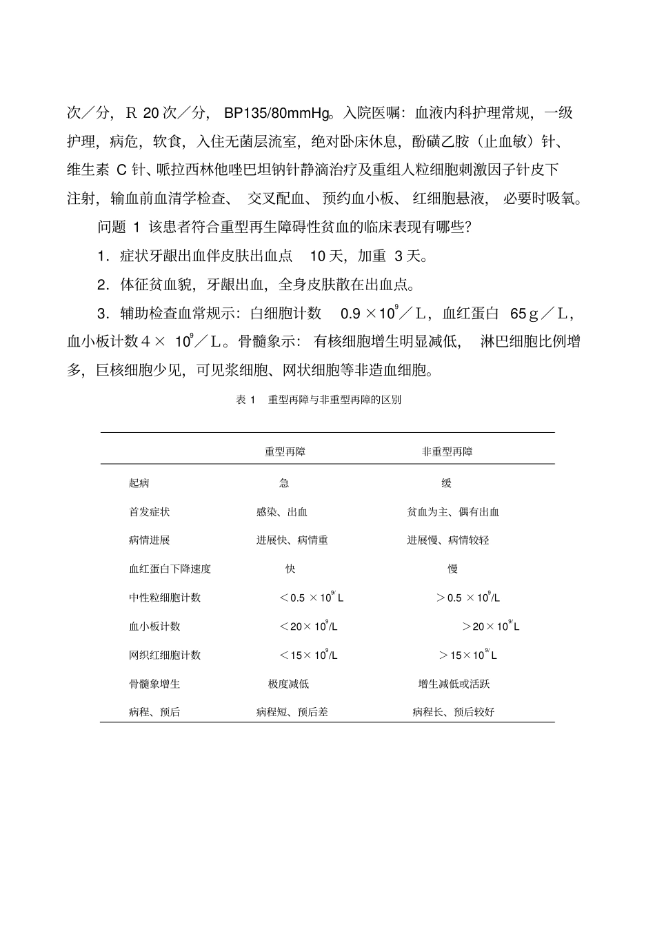 再生障碍性贫血患者的护理_第2页