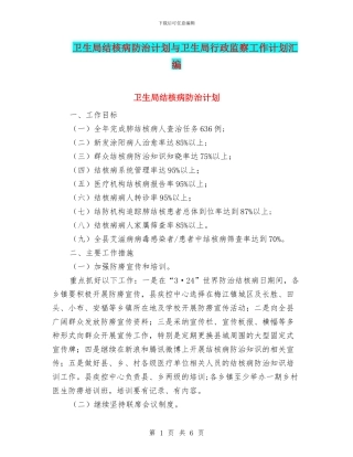卫生局结核病防治计划与卫生局行政监察工作计划汇编