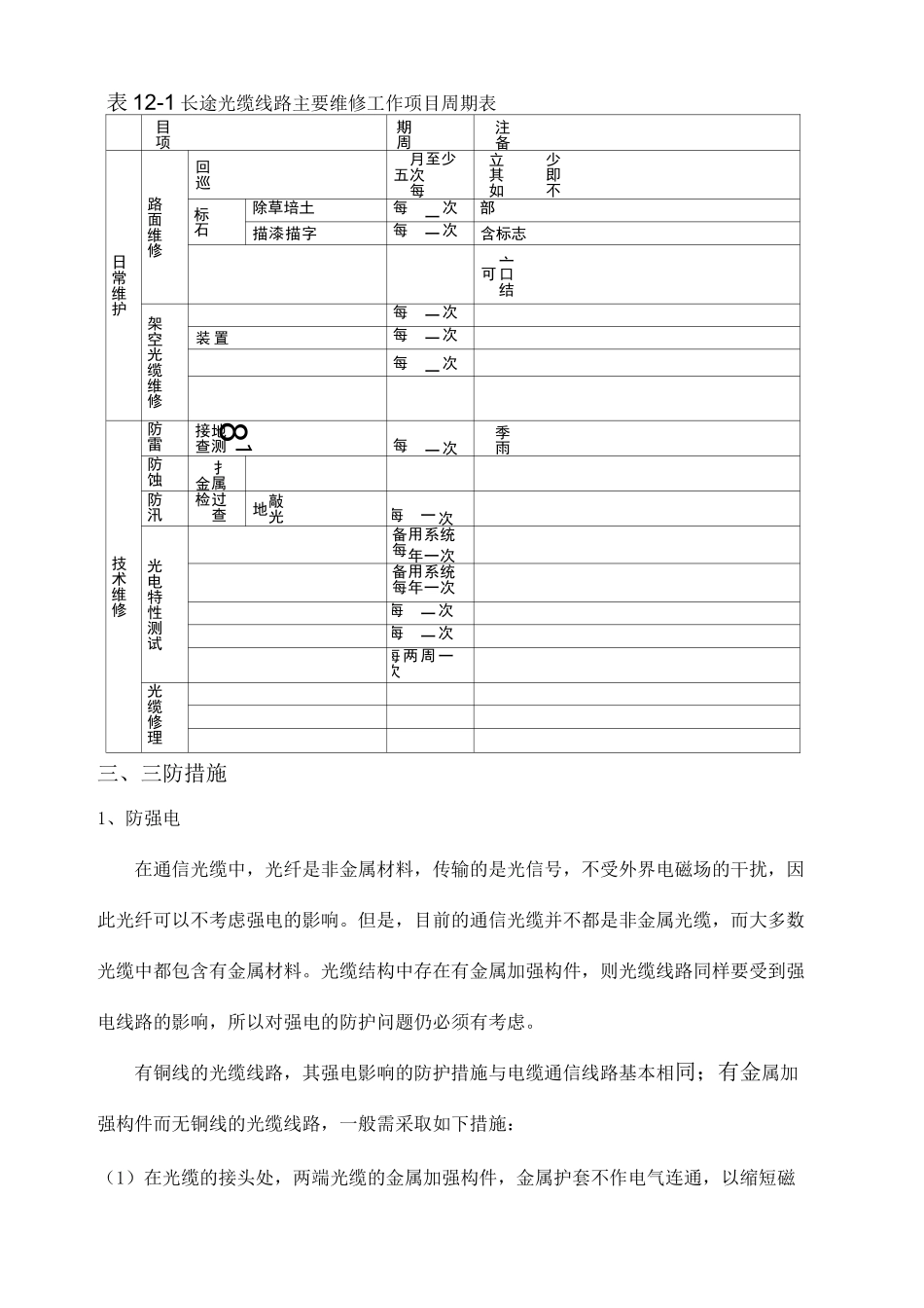 光缆线路维护资料_第3页