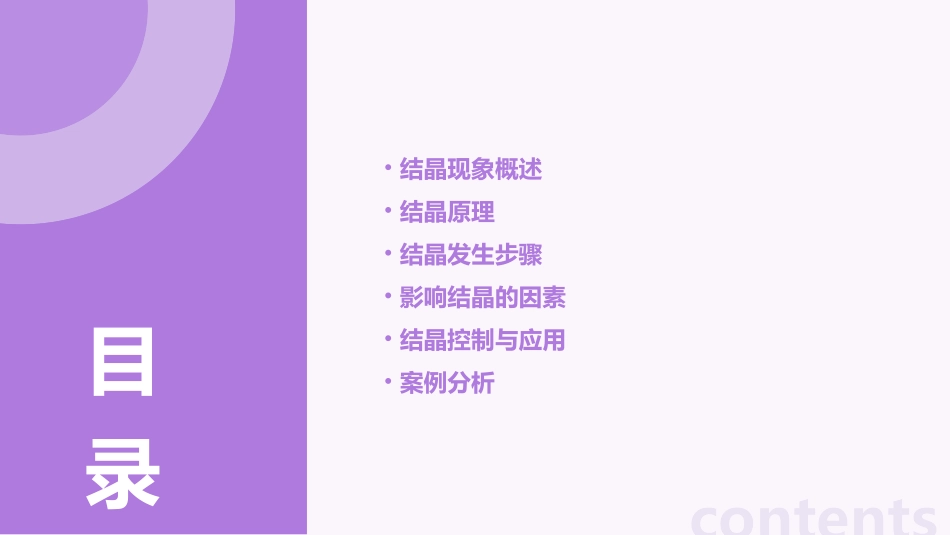 结晶现象的原理与发生步骤课件_第2页