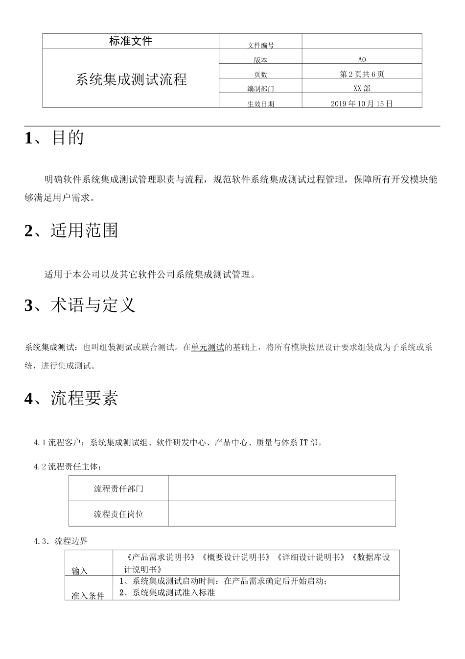 系统集成测试流程_第2页