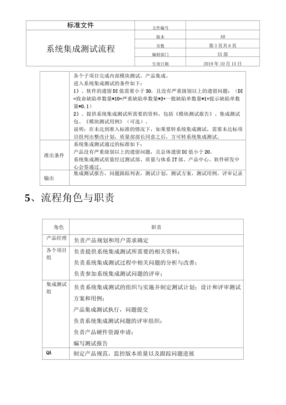 系统集成测试流程_第3页
