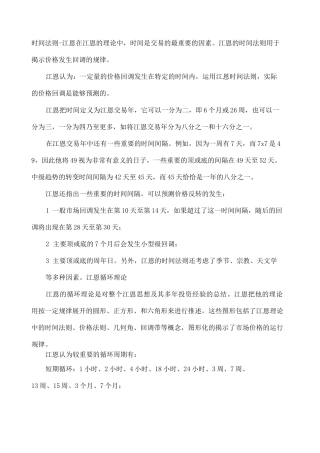 江恩时间法则
