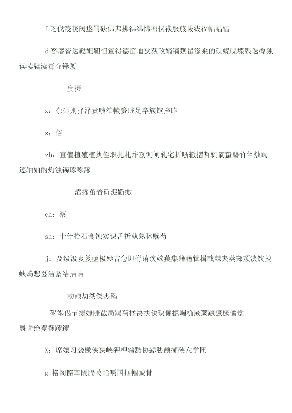 古入声字一览表_第3页