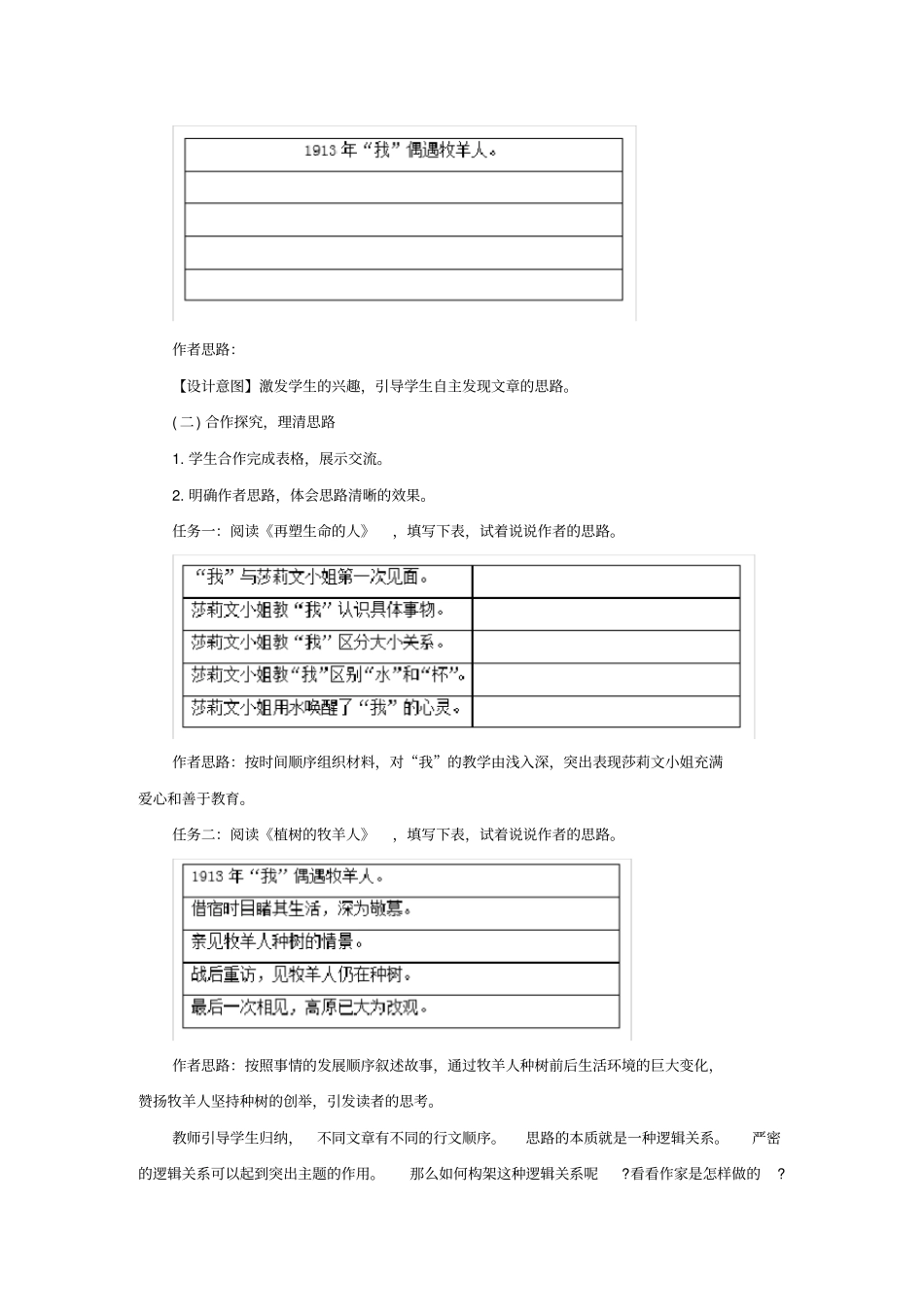 写作：思路要清晰教学设计人教版高品质版_第2页