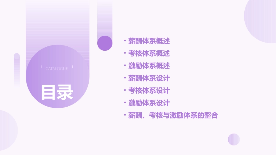 薪酬和考核激励体系课件_第2页