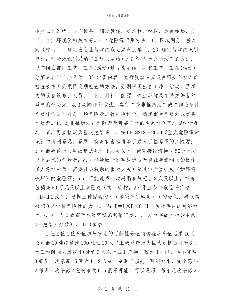危险源检查制度与危险源辨识、评价与控制管理制度汇编_第2页