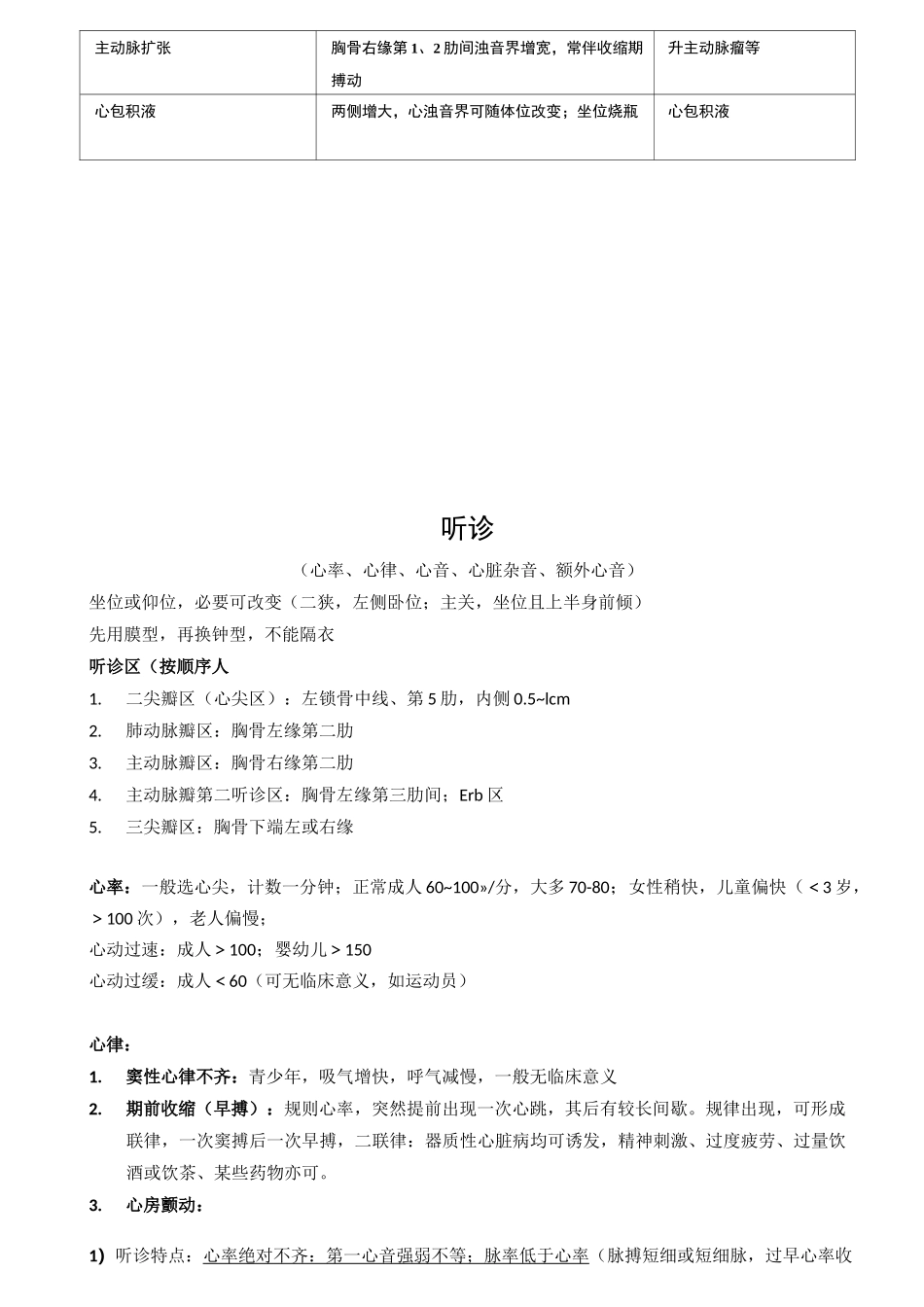诊断学整理——心脏_第3页