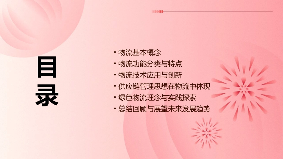 物流概念与功能课件_第2页