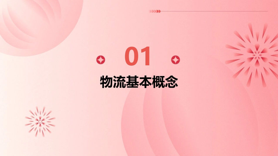 物流概念与功能课件_第3页