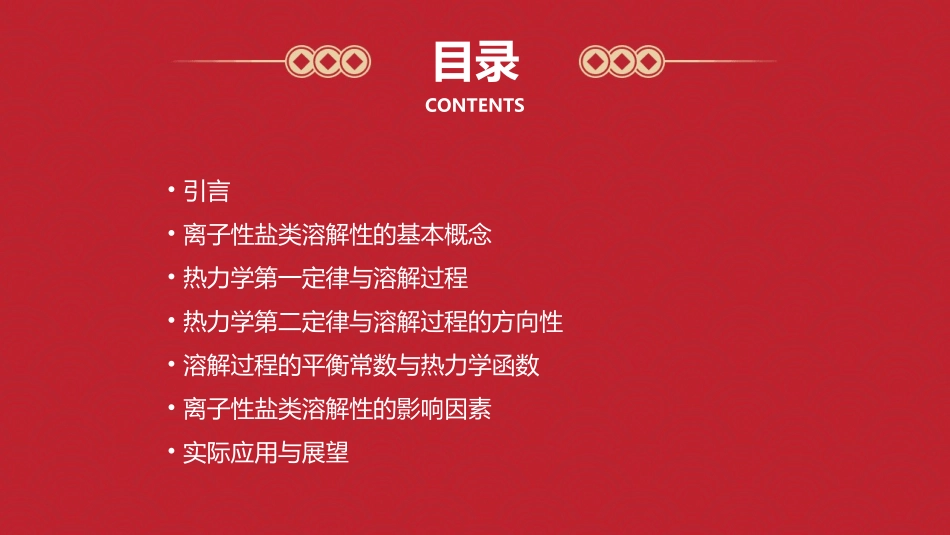 离子性盐类溶解性的热力学讨论课件_第2页