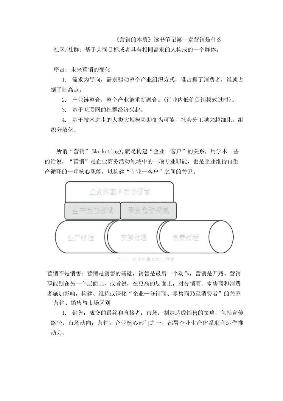 营销的本质  读书笔记_第1页