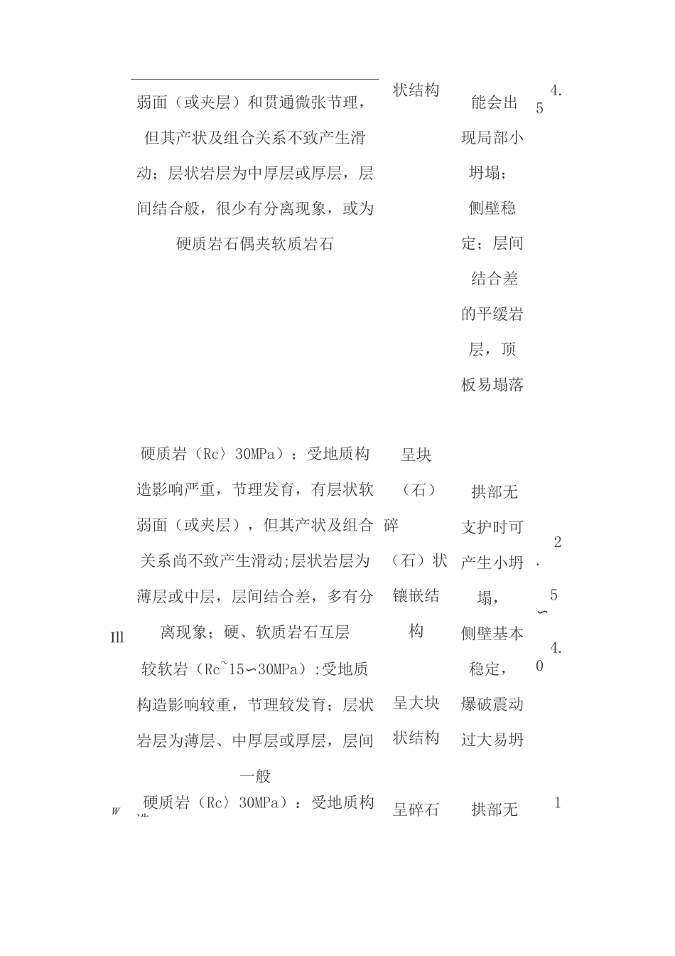 铁路隧道第一次作业_第3页