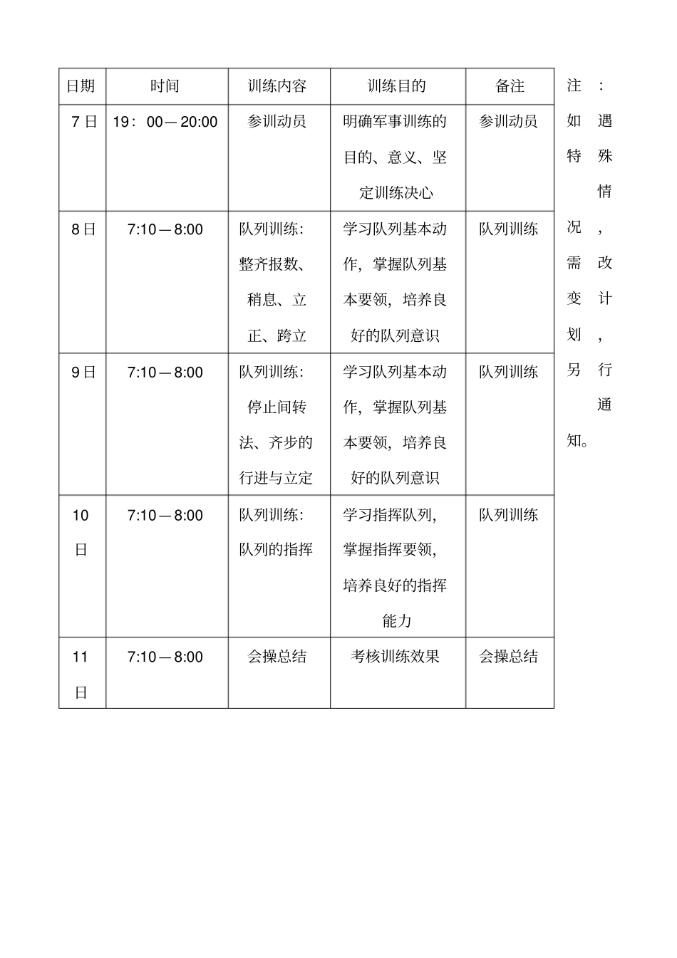 军事训练计划_第3页