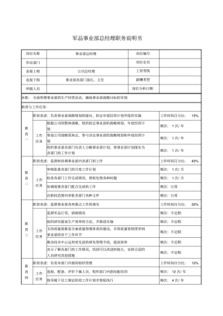 军品事业部总经理职务说明书
