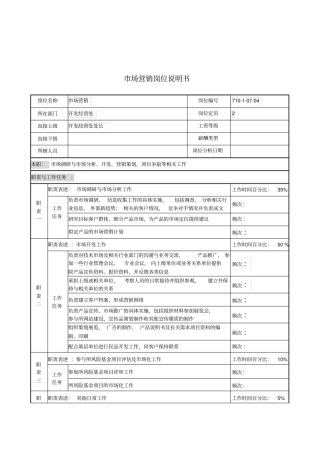 军工行业-开发经营处-场营销岗位说明书