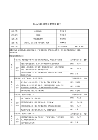 军工行业-场部部长岗位说明书