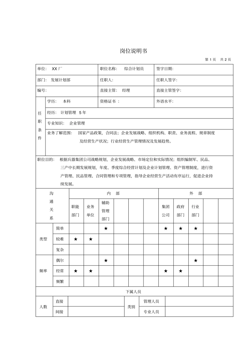 军工行业-发展计划部-综合计划员岗位说明书_第1页