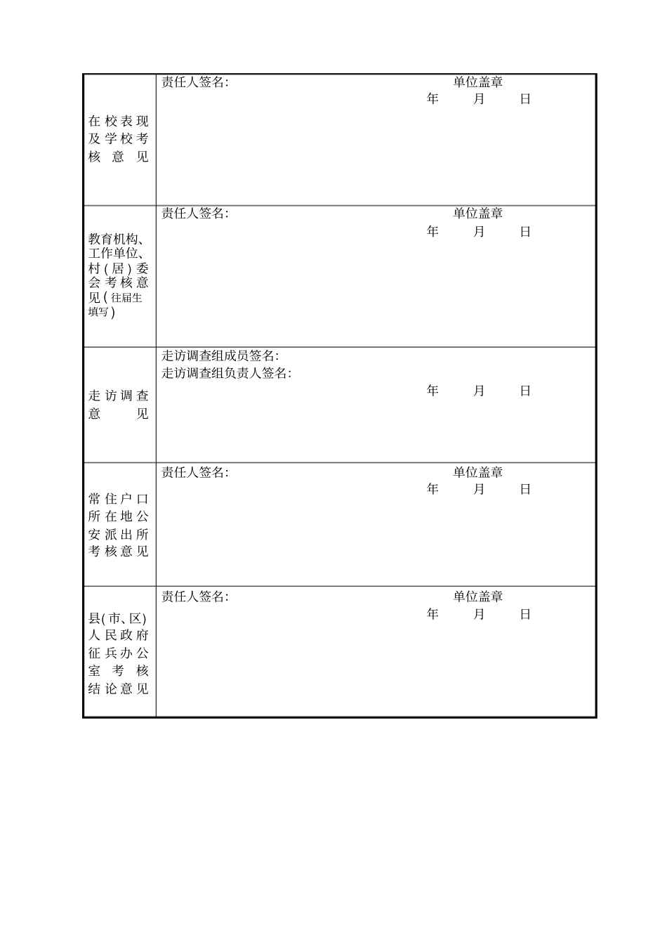 军校招生政审表双面印刷_第2页