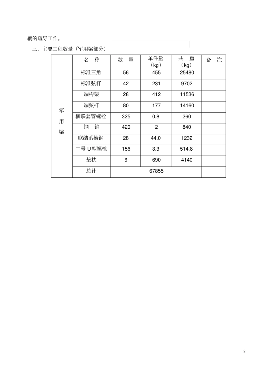 军用梁施工方案_第3页