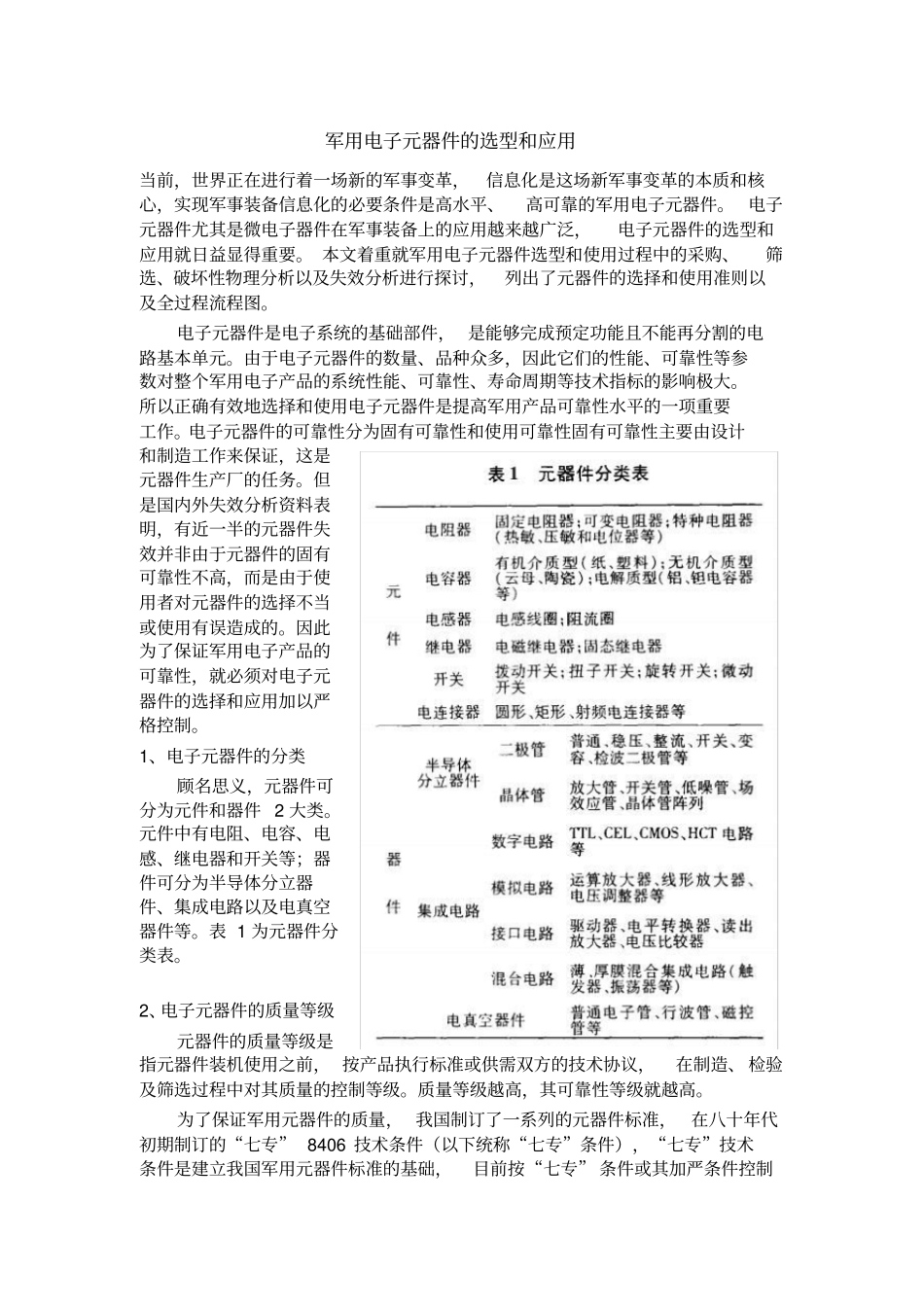 军用电子元器件的选型和应用_第1页