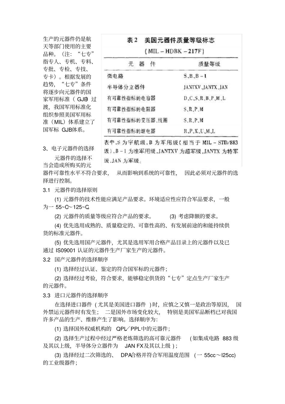 军用电子元器件的选型和应用_第2页